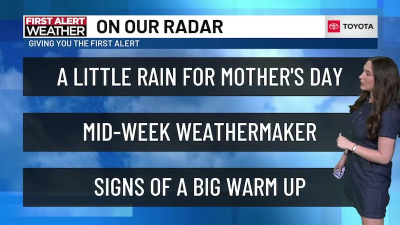 Better rain chance arrives during the mid-week