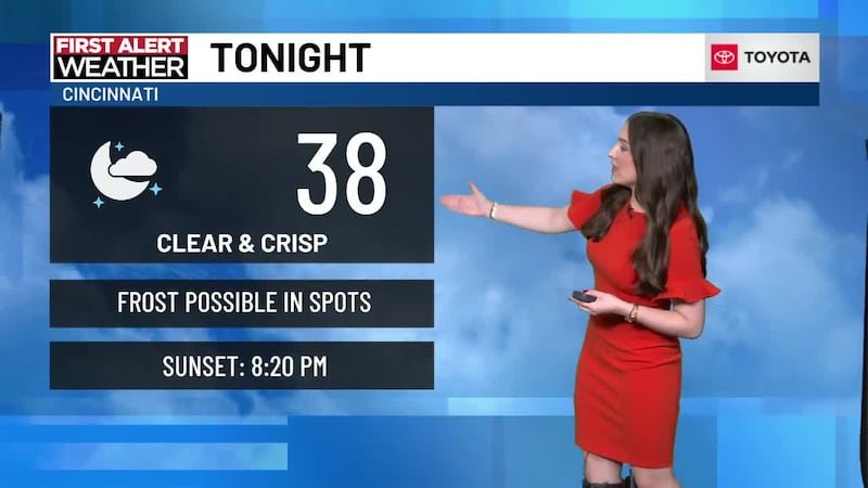 Storm chances return Wednesday
