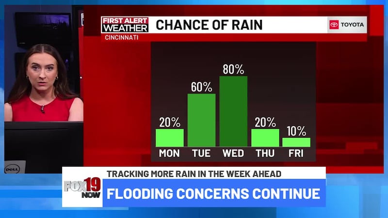 Rain clears in time for Memorial Day plans