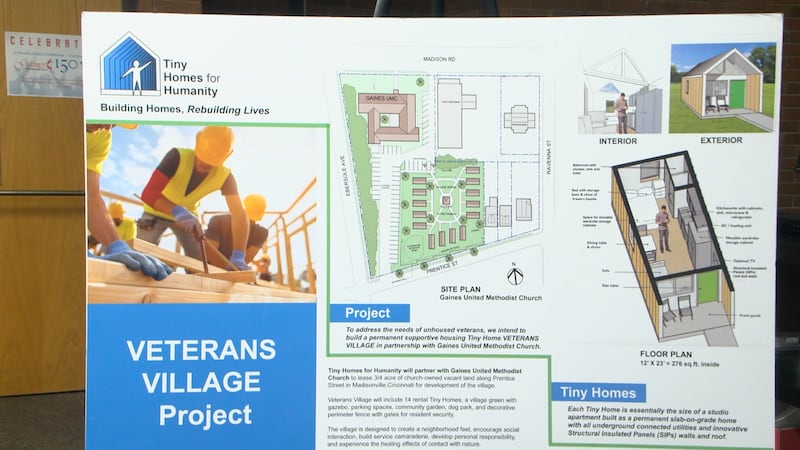 Tiny Homes for Humanity raises $870,000, unlocking $1 million matching grant for 14-unit...