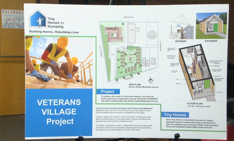 Tiny Homes for Humanity raises $870,000, unlocking $1 million matching grant for 14-unit...