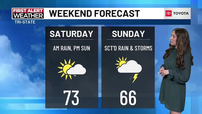 Be mindful of more rain showers Mother’s Day afternoon