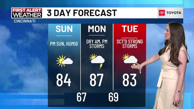 Strong to severe storms possible Tuesday afternoon