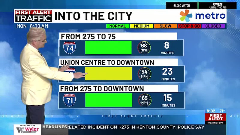 First Alert Traffic Day