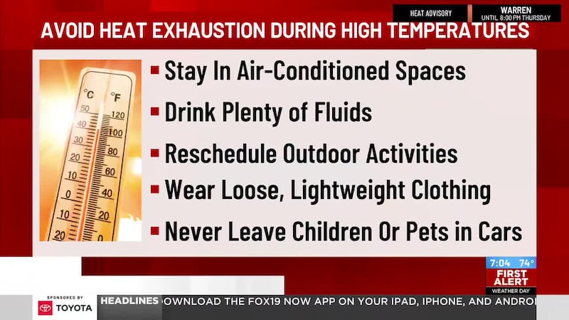 Avoiding illness during high temperatures