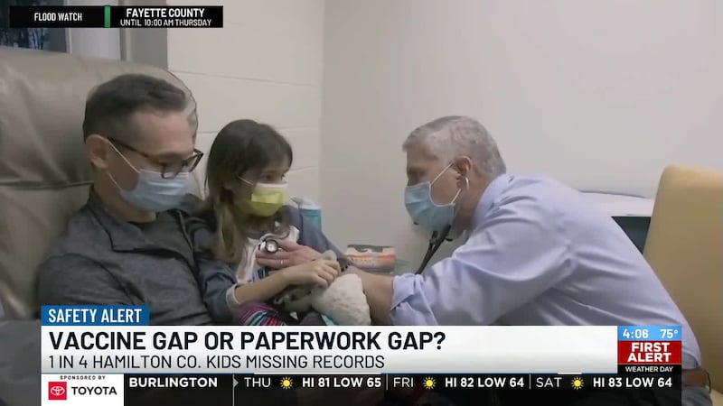 Vaccine gap or paperwork gap?