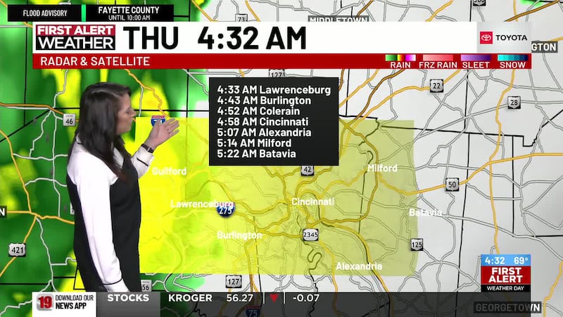 Flood watches and warnings are up for parts of Tri-State