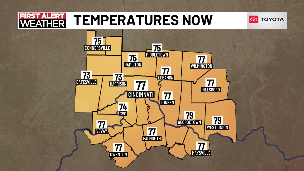 Temps Now