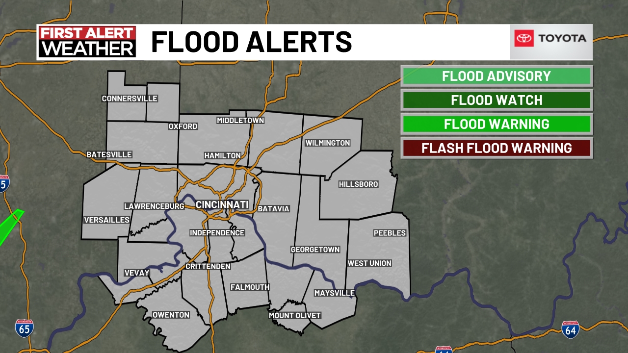 Flood Alerts